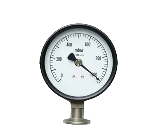 Process Gauges